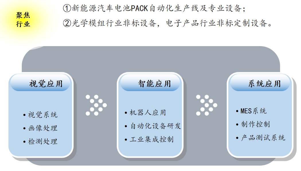Snipaste_2022-07-08_10-19-38.png
